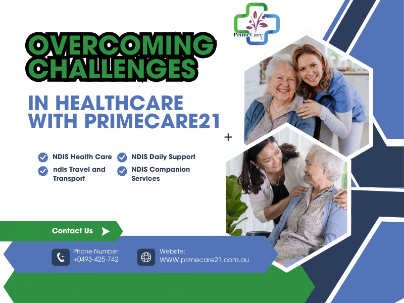 Overcoming Challenges in Healthcare with PrimeCare21